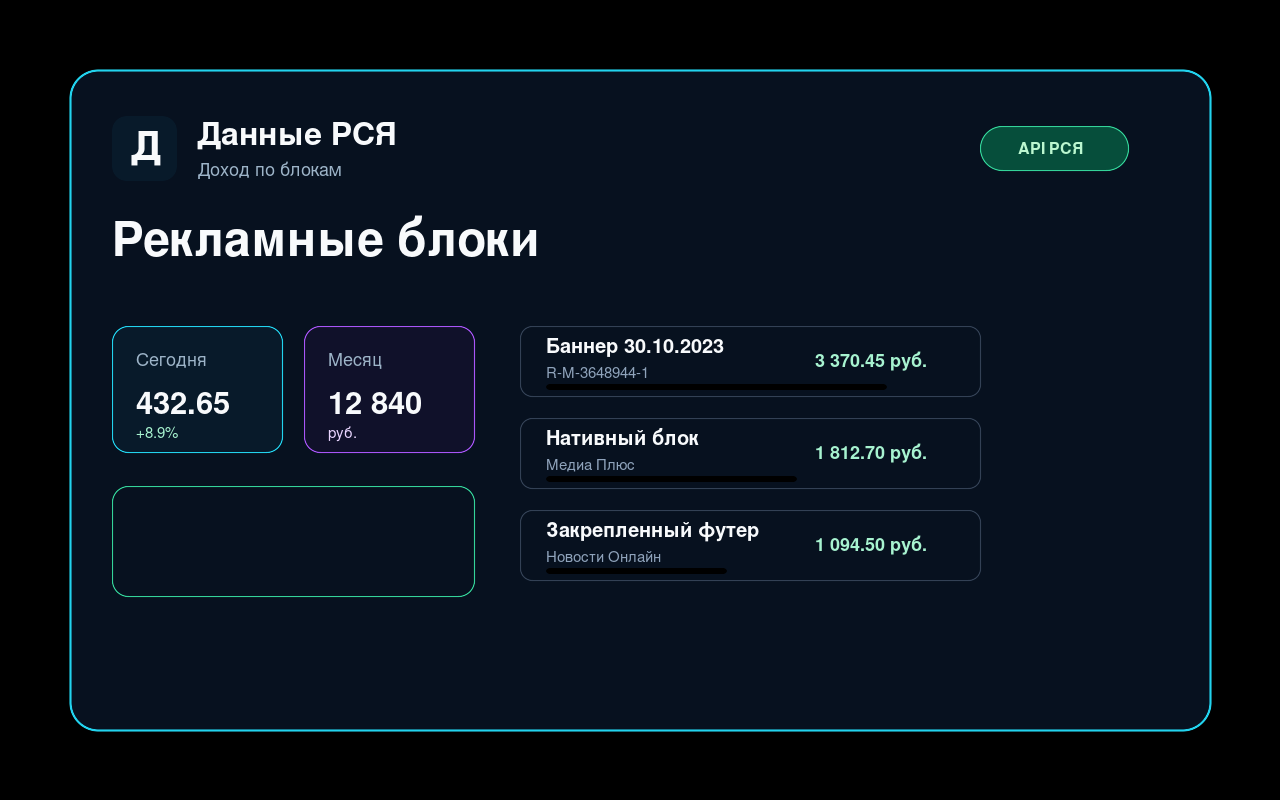 RSYA Data reklam blokları