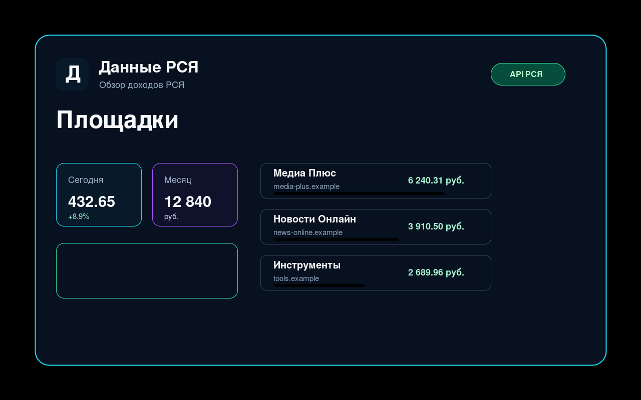 RSYA Data məhsulları və proqramları