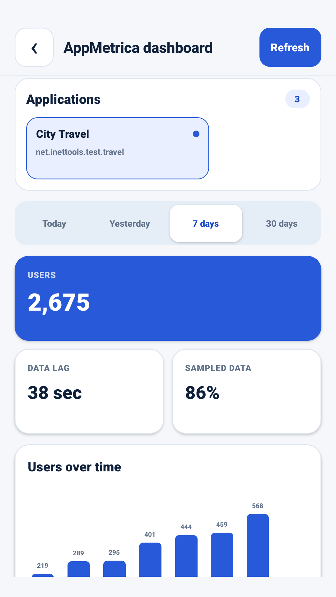 AppMetrica Viewer-də tətbiq analitikası